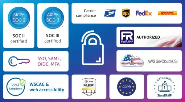 Seguridad en la nube para empresas -1