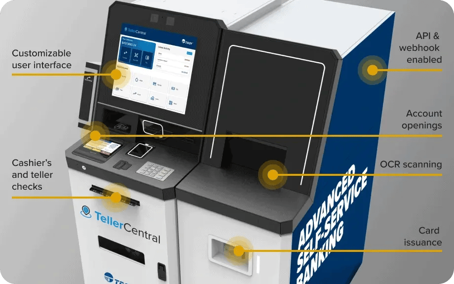 Características del autoservicio TellerCentral