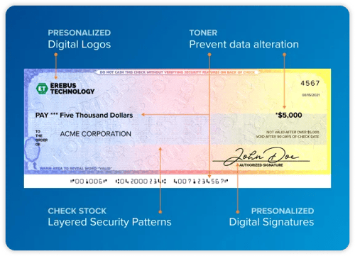 Gráfico de cheque seguro TROY que ilustra las múltiples características de seguridad