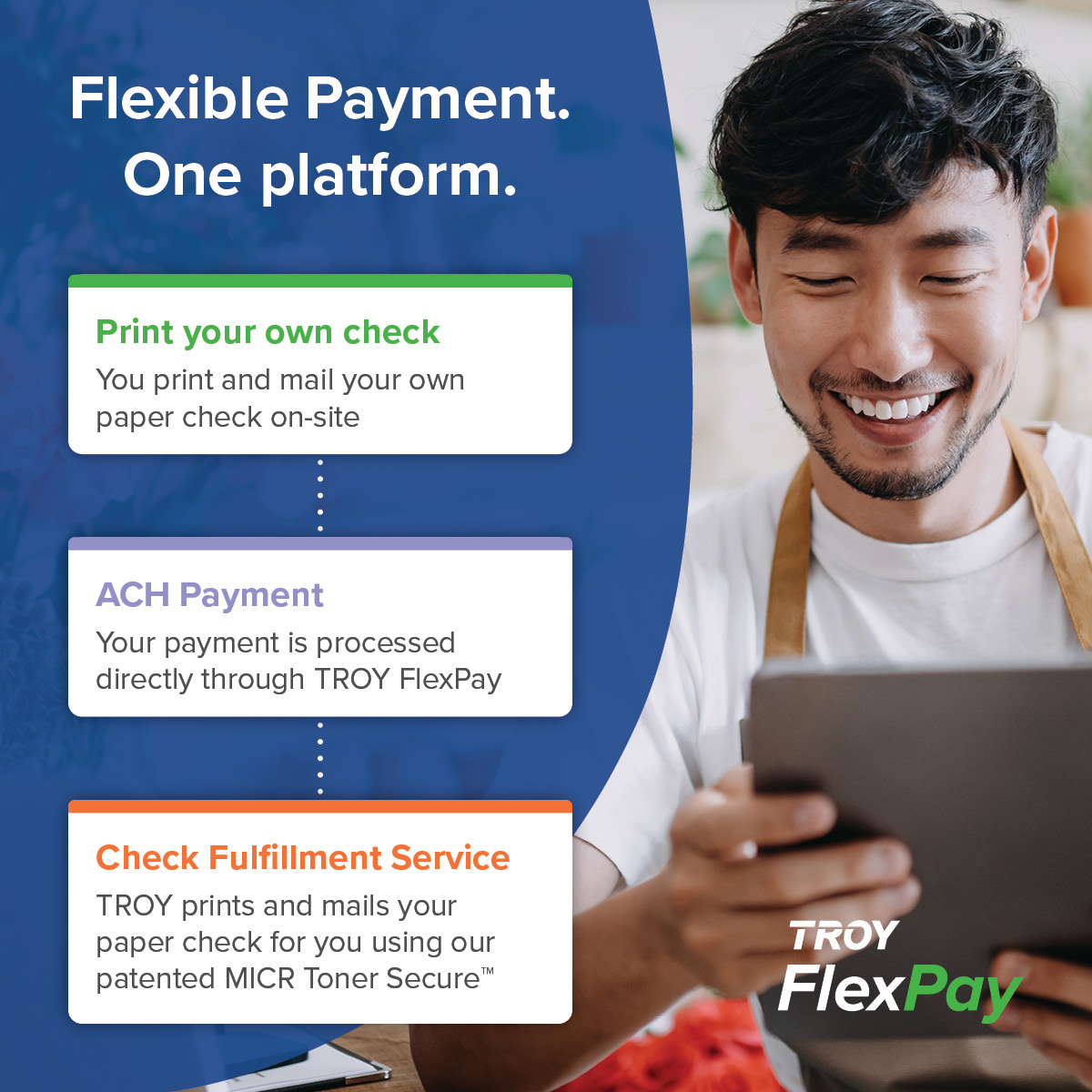 Infografía TROY Flexpay 