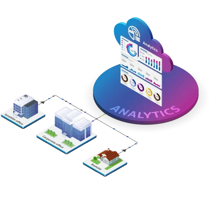Shipping 360 - Analytics Nuevo